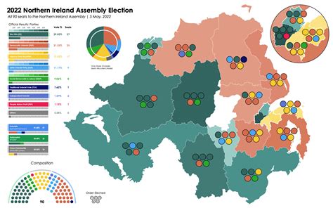 irish politics odds|Ireland’s politics is transformed, with or without Varadkar.